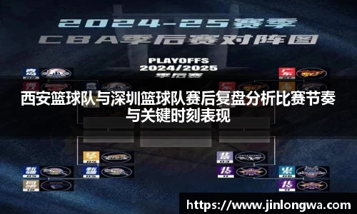 西安篮球队与深圳篮球队赛后复盘分析比赛节奏与关键时刻表现