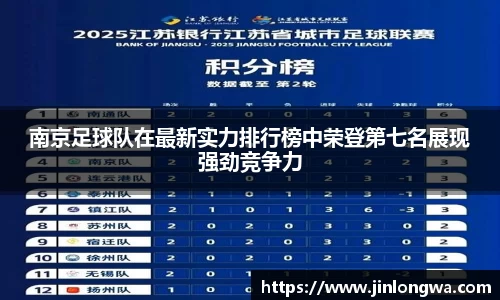 南京足球队在最新实力排行榜中荣登第七名展现强劲竞争力