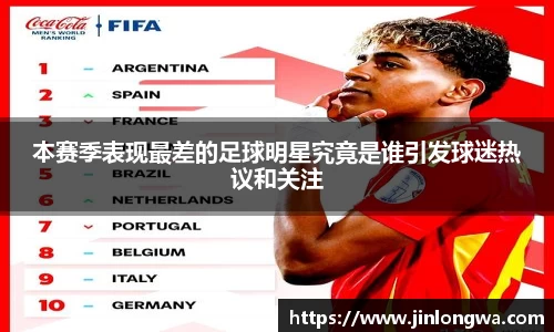 本赛季表现最差的足球明星究竟是谁引发球迷热议和关注