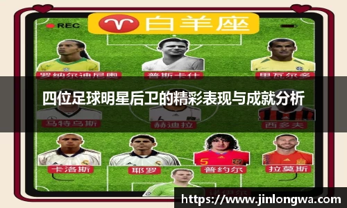 四位足球明星后卫的精彩表现与成就分析